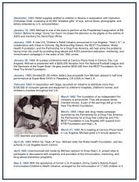 That S Just In One Year Michaeljackson Michael Jackson Magazine Michael Jackson Fallen Angel