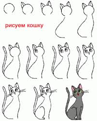 Panduan untuk menggambar binatang dari 1 9 cara menggambar burung selangkah demi selangkah tokek. Lukis Kucing Cantik Cara Mudah Untuk Belajar Cara Menggambar Kucing Rumah Dengan Pensil Secara Berperingkat