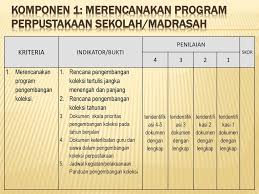 Karyawan/i smk negeri 99 lampung 4. Penilaian Kinerja Guru Dengan Tugas Tambahan Sebagai Ppt Download