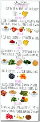 Pin On Healthy Eating