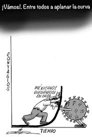 Pin De Alejandra Romero En Pandemia Solidaridad Y Humor Frases Bonitas Mensajes Amor Y Amistad Gracioso