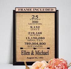 Celebrating 25 years with your sweetheart is no small feat, so of course the milestone calls for a celebration. 25 Year Wedding Anniversary 25th Anniversary Gift 25 Years Of Marriage 25 30th Wedding Anniversary Gift Anniversary Gifts For Parents 30th Anniversary Gifts