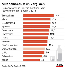 Was kann ich als angehöriger tun? Vy9p11onwv0qim