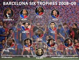 Pinto 13 روبين اندرادا ruben ivan martinez andrade 28 فيكتور فالديز victor valdes arribas 1 كارلوس بويول carles puyol saforcada 5 دانييل ألفيس daniel alves 20 ايريك ابيدال eric. Barcelona 2008 2009 Gran Futbolista