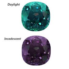 Pin On Gems Crysoberyl Alexandrite Chrysoberyl
