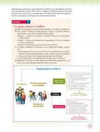 Para encontrar más libros sobre paco el chato 2 de secundaria de formacion, puede utilizar las palabras clave relacionadas Formas De Hacer Frente Al Conflicto Ayuda Para Tu Tarea De Formacion Civica Y Etica Sep Secundaria Segundo Respuestas Y Explicaciones