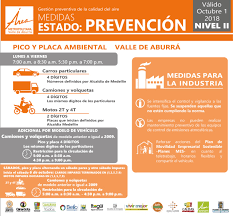 La ciudad de méxico vive una contingencia ambiental por mala calidad del aire. Periodo De Gestion De Episodio De Calidad Del Aire Para Octubre
