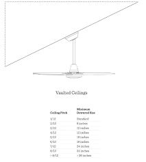 how do i calculate ceiling pitch for a fan on a vaulted