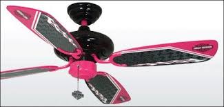 Harley Davidson Ceiling Fan Http Www Amazon Com Dp B001eh1tl2 Ref Cm Sw R Pi Awdm X 1s Xbc4zn7dv With Images Harley Davidson Harley Accent Ceiling