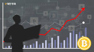 The latest tweets from @coinbasepro EëŒ€í•œê²½ì œ