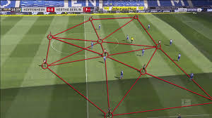 Share this to your sns: Bruno Labbadia At Hertha Berlin 2019 20 Tactical Analysis