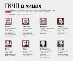 В это время состоялись выборы нового главного редактора (им стал виктор линник), и 21 октября издание «правды» возобновилось страница не указана 1357 дней. Avgustovskij Putch Sputnik I Pogrom
