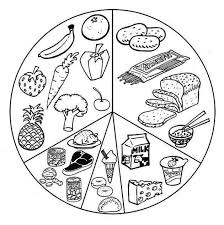 Paylasacagimiz Karsiligini Alamadiginiz Fazlaliklari Egzersizlerin Zayiflamak Newcolorin Lebensmittelfarbe Malvorlagen Fur Kinder Geburtstag Malvorlagen