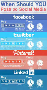 Internet Marketing Is An Amazing Technique To Reach Out To Consumers And Also To B Marketing Strategy Social Media Social Media Business Social Media Marketing