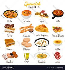 A Vector Illustration Of Spanish Food Cuisine Download A Free Preview Or High Quality Adobe Illustrator Ai Eps Pdf And Spanish Food Food Food Illustrations