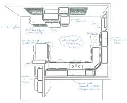kitchen design layout planner create