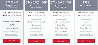 We provide customer support for change , recover zoho mail ac… Zoho Mail Go Biz It Awesome Zoho Advanced Partner