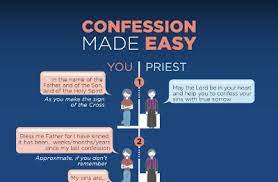 We have the responsibility as good stewards to make a pleasing environment, but we should use common sense about how much money we spend. Confession Made Easy Opus Dei