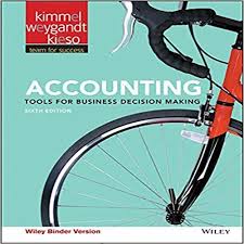 Solutions Manual For Accounting Tools For Business Decision Making 6th Edition By Kimmel Weygandt And Kieso