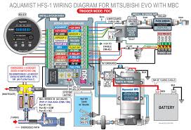 Mitsubishi outlander repair manuals & wiring diagrams. Dz 2351 Wiring Diagram Further 2015 Mitsubishi Outlander Wiring Diagram On Download Diagram