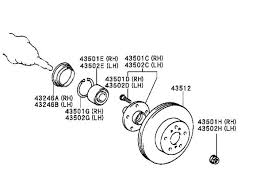 This video is showing the way to replace press in bearing with the simple bearing tool, if you want to see more video about car repair, rebuild , subscribe me ! Genuine Toyota 04 10 Sienna Front Wheel Bearing Hub Sub Assembly 43502 0e030 Ebay