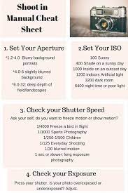 Digital Macro Photography Whakaahua Photography Lessons Wedding Photography Tips Photography Cheat Sheets