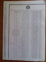 الدبر في الزوجة عبارة عن فتحة الشرج اي موضع خروج الغائط ومحل دفع الفضلات والمكروبات عن الجسم فعندما يدخل الزوج ذكره في الدبر يحدث. ÙƒØ´ÙˆÙØ§Øª Ø§Ù„Ø¨Ø§Ø­Ø«ÙŠÙ† Ø¹Ù† Ù…ÙƒØªØ¨ Ø§Ù„Ø¹Ù…Ù„ ÙˆØ§Ù„ØªØ£Ù‡ÙŠÙ„ Ø¨Ù„Ø¯ÙŠØ© Ø§Ø¬Ø¯Ø§Ø¨ÙŠØ§ Facebook