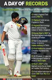 India vs england 3rd test: Karun Nair Nair Becomes Second Indian To Score 300 In Tests Cricket News Times Of India