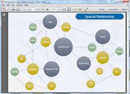 free bubble diagram templates for word powerpoint pdf