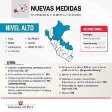 En las regiones de tumbes, piura, la libertad y la provincia del santa, en áncash, la medida regirá a partir de este horario rige a partir de mañana 22 de diciembre hasta el 4 de enero, inclusive. Oficializan Retorno De Cuarentena Total En Lima Y Callao Desde El 31 De Enero Ante Segunda Ola De Covid 19 Coronavirus Peru Nndc Peru Gestion