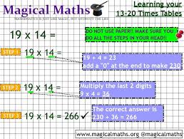 The Secret To Easily Learn Your 13 Times Table 14 Times Table 15 Times Table 16 Times Table Mind Blowing Math Mental Math Strategies Math Tricks