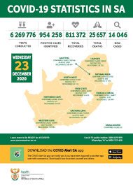 May 26, 2021 · south australia the latest state to enforce travel restrictions. Update On Covid 19 23rd December 2020 Sa Corona Virus Online Portal