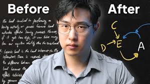 Abstract Algebra Book for Self Study