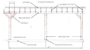 how far can a 4 x 6 beam span pergola 4 x 6 floor beam span