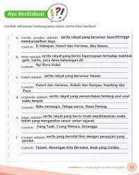Jenis Cerita Fiksi Telaga Warna Adalah Guru Galeri