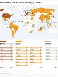 Developing Countries Most Satisfied With Economy Developing Country Economy Developed Economy