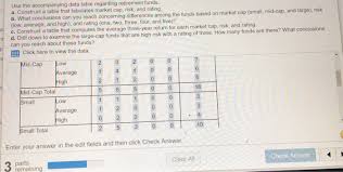 Enterprise value ev formula definition and examples of ev : Solved Use The Accompanying Data Table Regarding Retireme Chegg Com