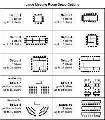 Vergaderruimte Onderzoek Meeting Room Meeting Room Design Conference Room Design