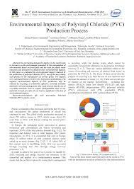 Pdf Environmental Impacts Of Polyvinyl Chloride Pvc Production Process