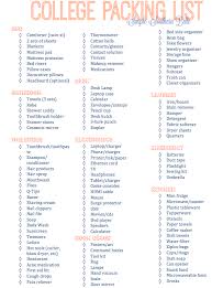 20 College Packing Lists With Everything That You Will Need Page 16 Of 67 Myschooloutfits Com College Dorm List College Dorm Checklist Dorm List