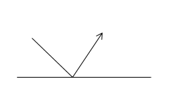 How to write a reflection paper 14 steps with pictures. Difference Between Reflection And Refraction Vnaya Com