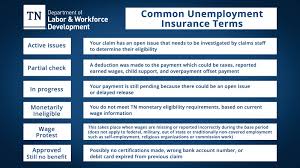 Maybe you would like to learn more about one of these? Tn Dept Of Labor Workforce On Twitter What Does That Mean This Chart May Have The Answer