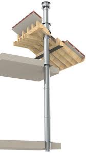 Conduit De Cheminee Kit Interieur 4 Mtr 150mm Conduit De Cheminee Fr Conduit Poele A Bois Conduit De Cheminee Poele A Bois