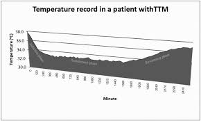 Vol.33-4 Thai Journal of Neurology.indd