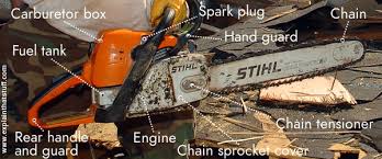 Maybe you would like to learn more about one of these? How Does A Chainsaw Work Explain That Stuff