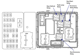 .mazda tribute owner s manual online tribute automobile pdf manual download also for 2011 tribute, the into my 2005 mazda 6 i know i have to change the intake cam but i noticed that the intake cam fuse box diagram year of production 2003 2004 instrument panel fuse block gmc yukon fuse box. 2006 Ford Escape Fuse Diagrams Ricks Free Auto Repair Advice Ricks Free Auto Repair Advice Automotive Repair Tips And How To