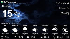 El Tiempo En Cuenca Pronostico 15 Dias Diario Escrito Probabilidad De Lluvia Pamplona Iruna
