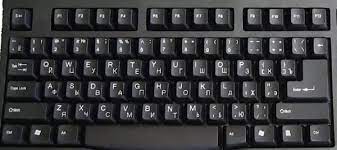 The name comes from the order of the first six keys on the top left letter row of the keyboard ( q w . How Do Keyboards Look In Countries Where The Alphabet Has A Lot More Than 26 Characters Quora
