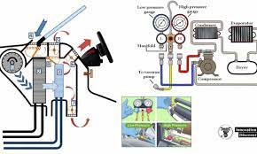 How To Use Ac Vacuum Pump For Pulling Out The Moisture