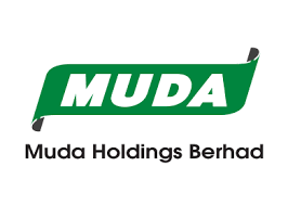 Essentially, it is the share of total industry revenue that your business has generated from selling your products and. Klse Muda 3883 Share Price